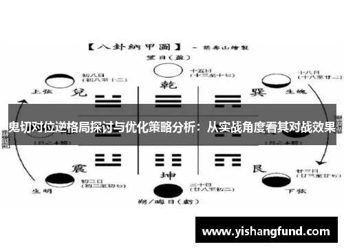 鬼切对位逆格局探讨与优化策略分析：从实战角度看其对战效果