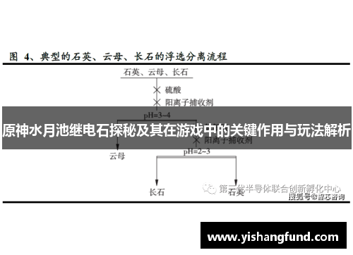 原神水月池继电石探秘及其在游戏中的关键作用与玩法解析